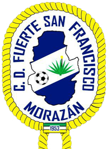 Fuerte San Francisco Reserves